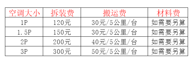 金城江空调移机及费用电话在哪里找